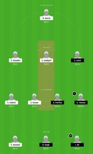 COCC vs DUCC Dream11 Tips